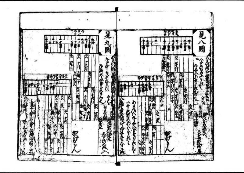 新編(新板)塵劫記 寬文十三 藤原文庫3627 - ページ 16