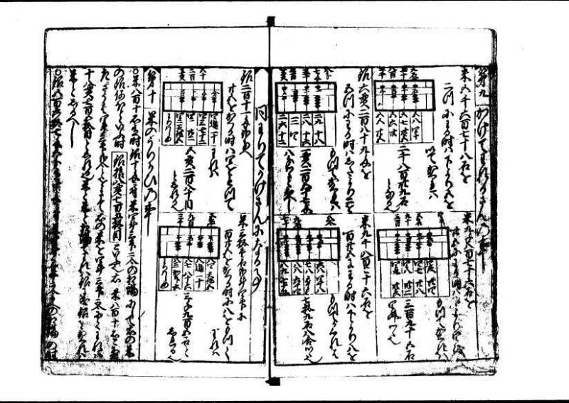 新編(新板)塵劫記 寬文十三 藤原文庫3627 - ページ 17
