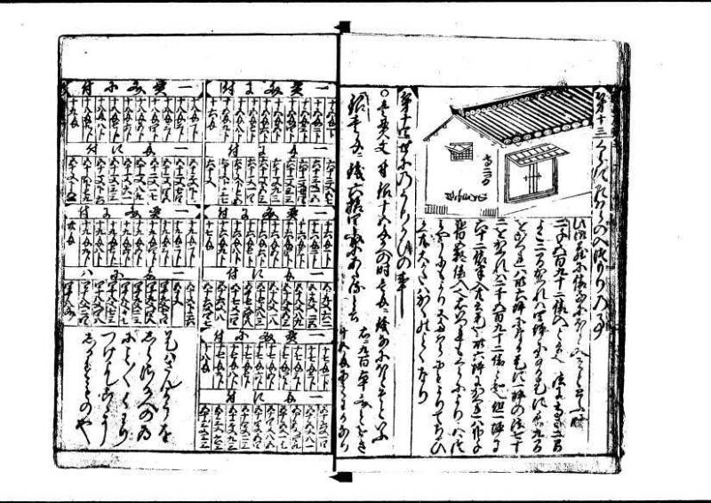 新編(新板)塵劫記 寬文十三 藤原文庫3627 - ページ 22