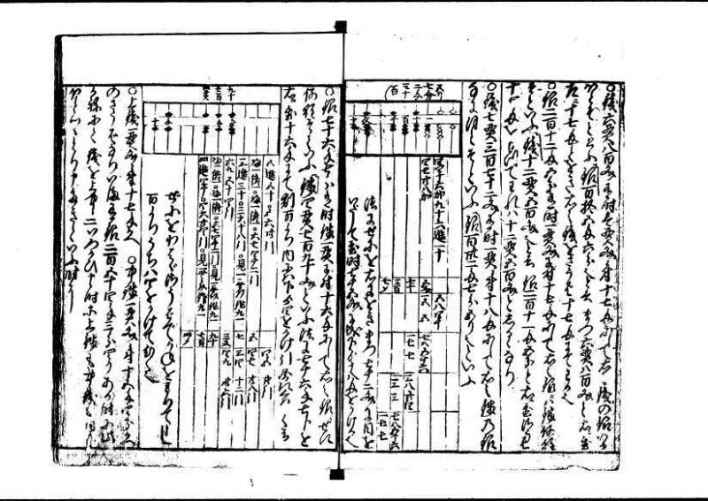 新編(新板)塵劫記 寬文十三 藤原文庫3627 - ページ 23