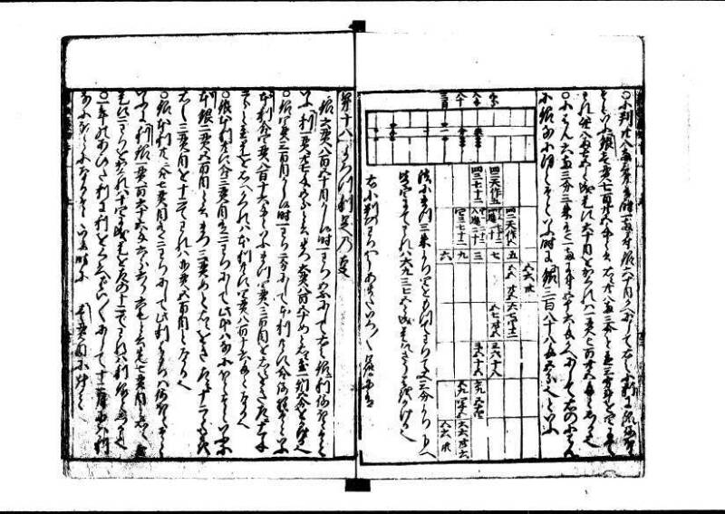 新編(新板)塵劫記 寬文十三 藤原文庫3627 - ページ 26