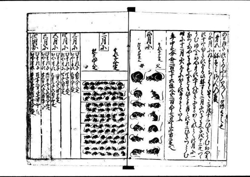 新編(新板)塵劫記 寬文十三 藤原文庫3627 - ページ 33
