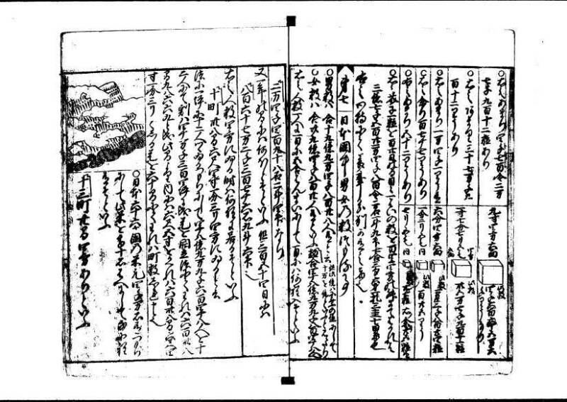新編(新板)塵劫記 寬文十三 藤原文庫3627 - ページ 36