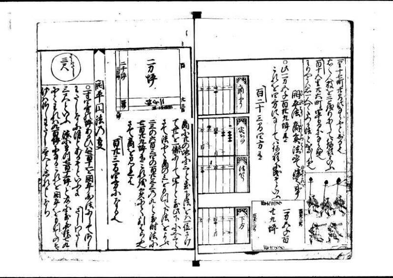 新編(新板)塵劫記 寬文十三 藤原文庫3627 - ページ 40