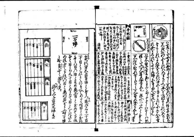 新編(新板)塵劫記 寬文十三 藤原文庫3627 - ページ 41