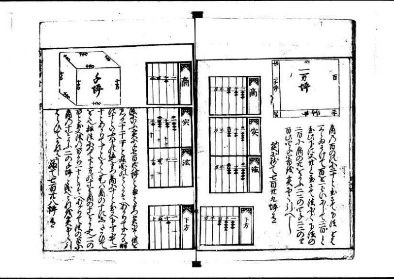 新編(新板)塵劫記 寬文十三 藤原文庫3627 - ページ 42