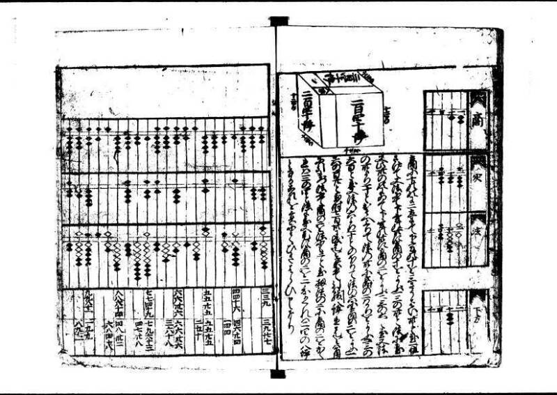 新編(新板)塵劫記 寬文十三 藤原文庫3627 - ページ 43