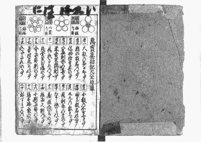 萬寳塵劫記大全 元文三 藤原文庫3631 - ページ 4