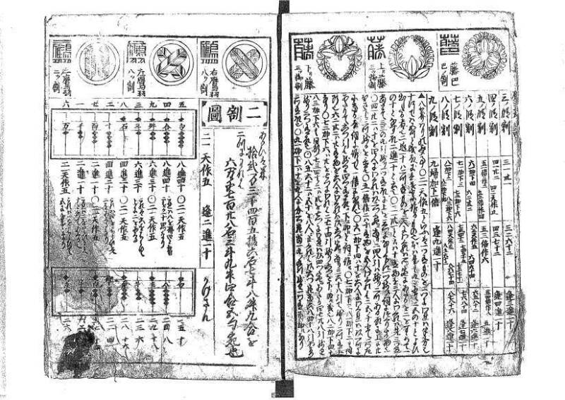 萬寳塵劫記大全 元文三 藤原文庫3631 - ページ 6