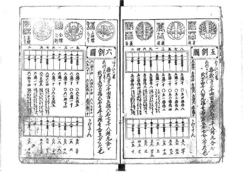 萬寳塵劫記大全 元文三 藤原文庫3631 - ページ 8