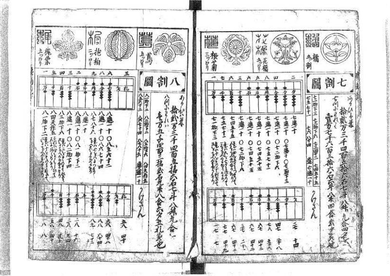 萬寳塵劫記大全 元文三 藤原文庫3631 - ページ 9