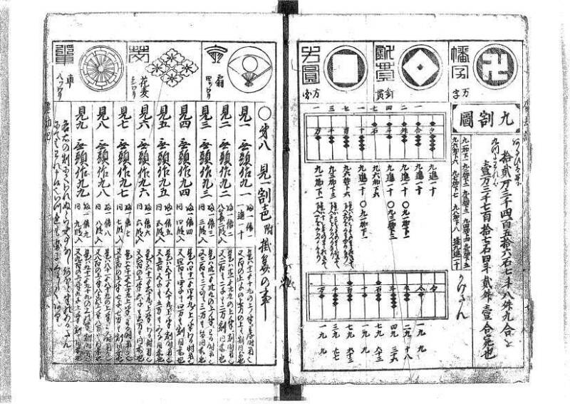 萬寳塵劫記大全 元文三 藤原文庫3631 - ページ 10