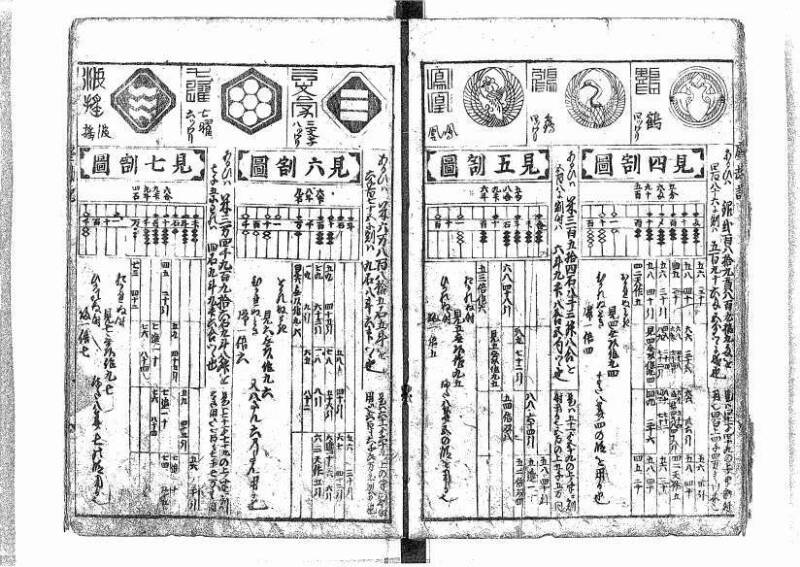 萬寳塵劫記大全 元文三 藤原文庫3631 - ページ 12