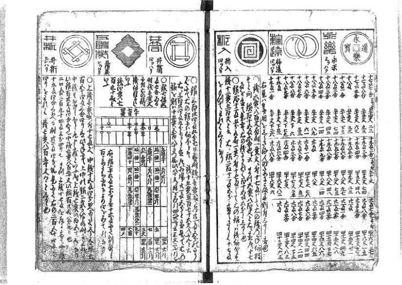 萬寳塵劫記大全 元文三 藤原文庫3631 - ページ 16