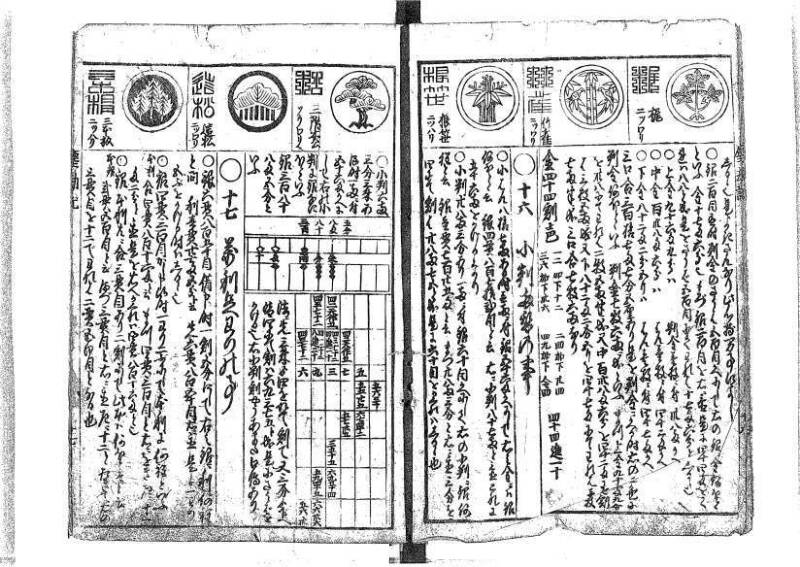 萬寳塵劫記大全 元文三 藤原文庫3631 - ページ 18