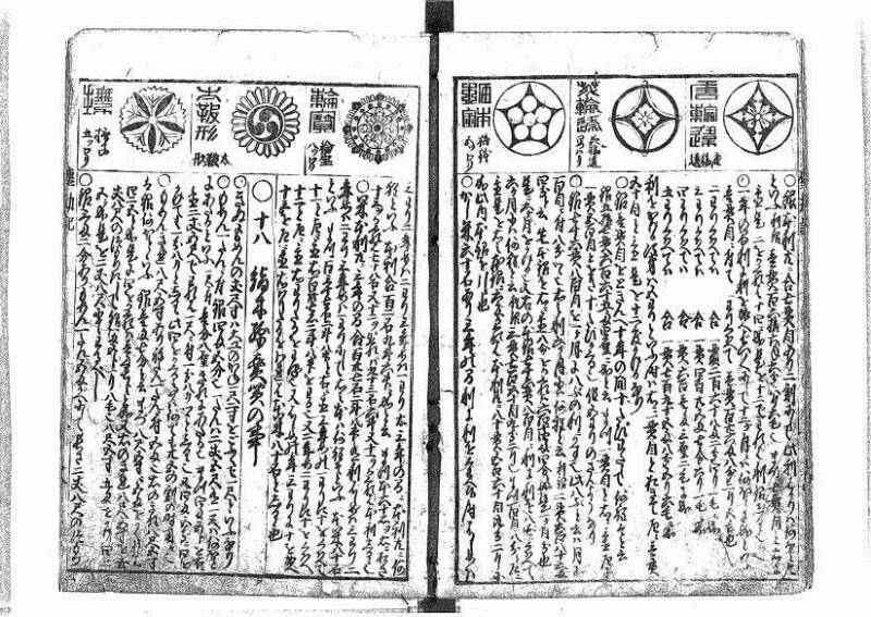 萬寳塵劫記大全 元文三 藤原文庫3631 - ページ 19