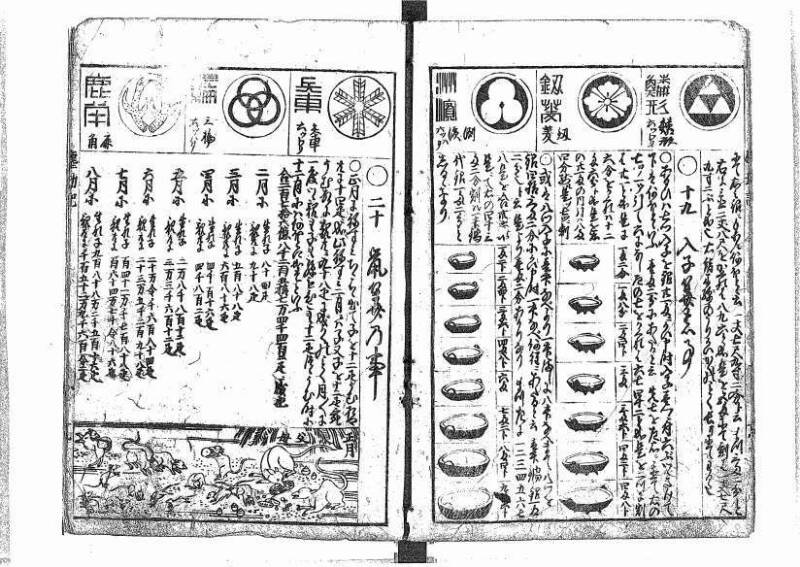 萬寳塵劫記大全 元文三 藤原文庫3631 - ページ 20