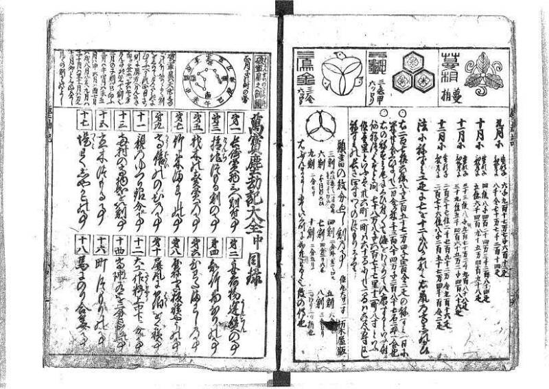萬寳塵劫記大全 元文三 藤原文庫3631 - ページ 21