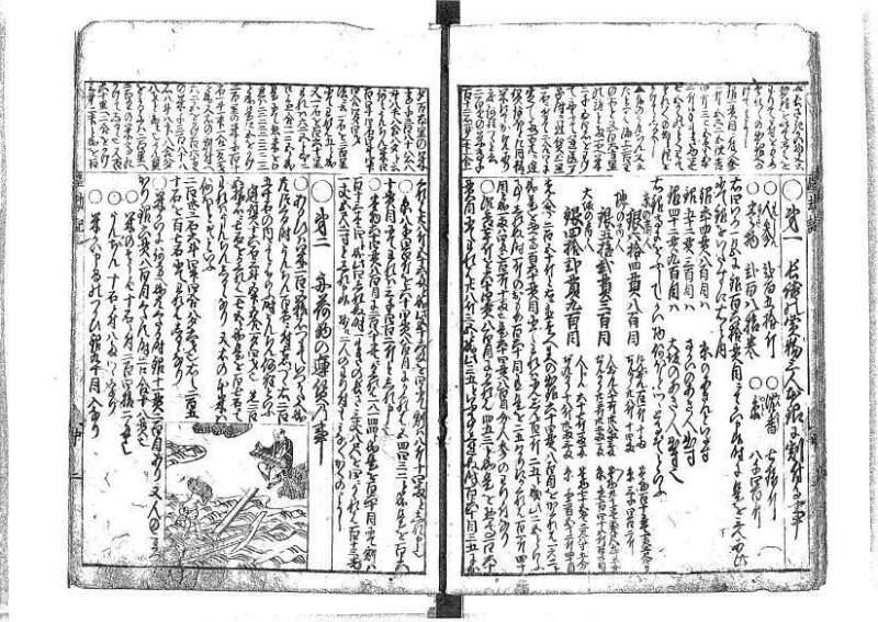 萬寳塵劫記大全 元文三 藤原文庫3631 - ページ 22