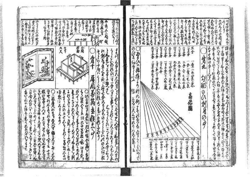 萬寳塵劫記大全 元文三 藤原文庫3631 - ページ 30