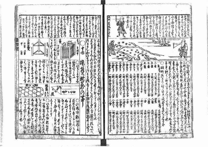 萬寳塵劫記大全 元文三 藤原文庫3631 - ページ 33