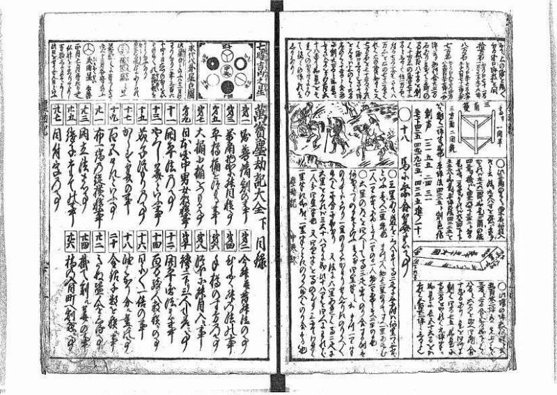 萬寳塵劫記大全 元文三 藤原文庫3631 - ページ 34