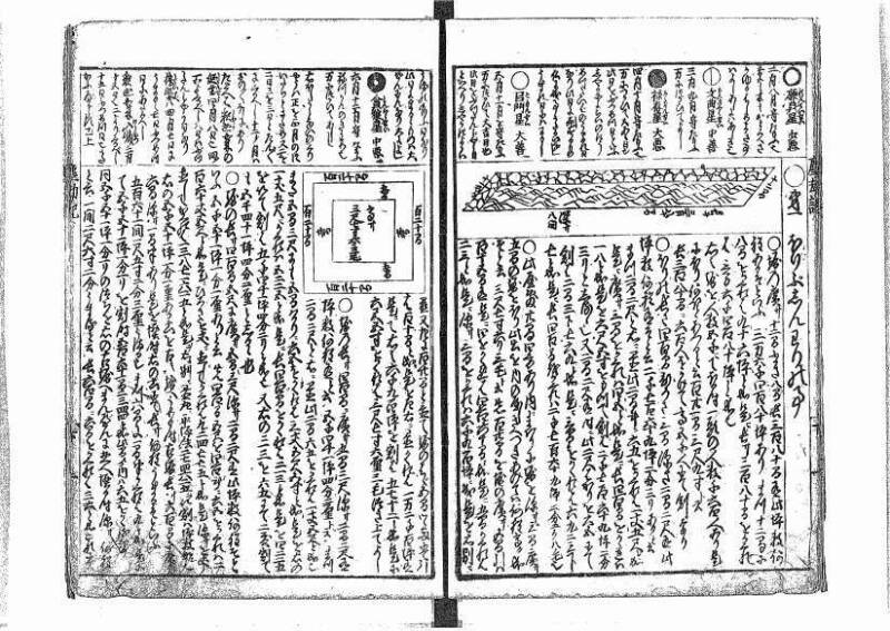 萬寳塵劫記大全 元文三 藤原文庫3631 - ページ 35