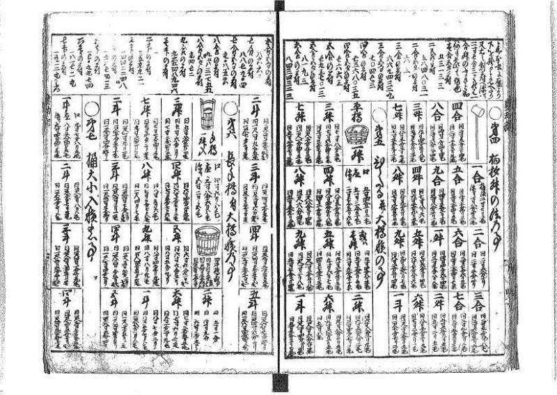萬寳塵劫記大全 元文三 藤原文庫3631 - ページ 38