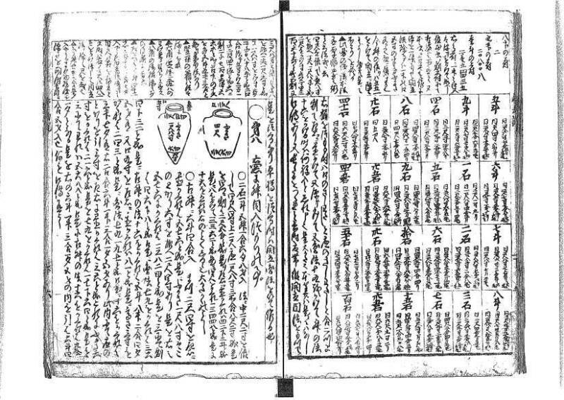 萬寳塵劫記大全 元文三 藤原文庫3631 - ページ 39