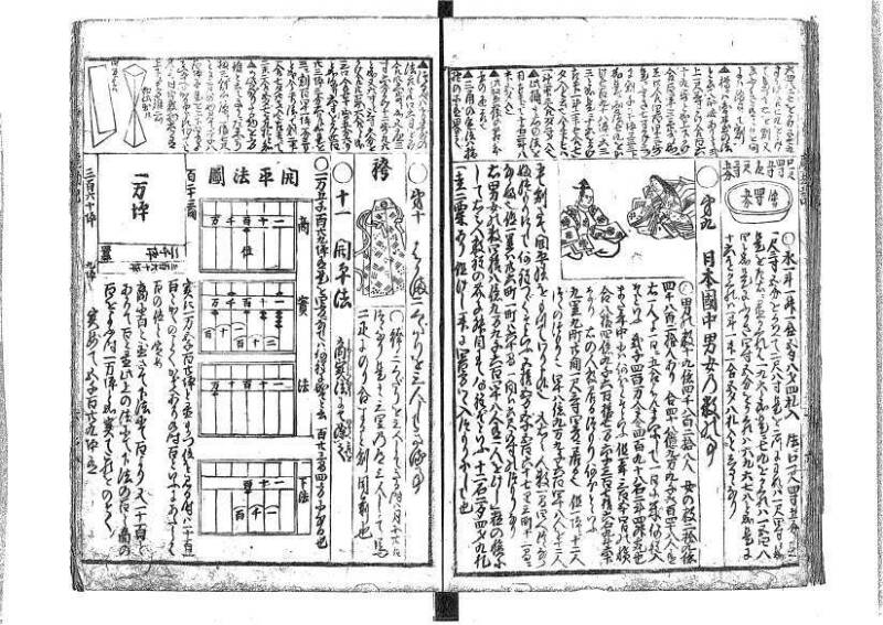 萬寳塵劫記大全 元文三 藤原文庫3631 - ページ 40