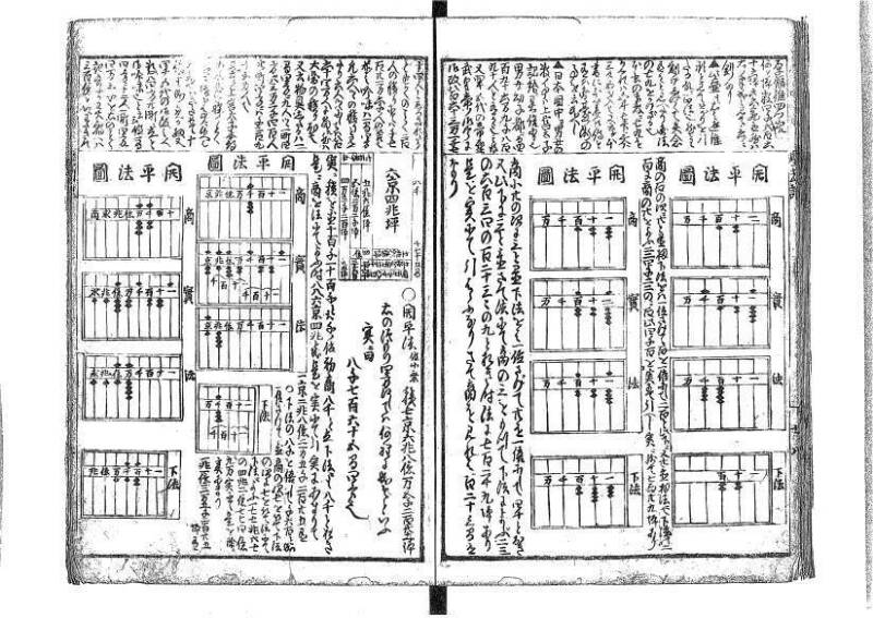 萬寳塵劫記大全 元文三 藤原文庫3631 - ページ 41
