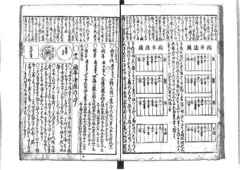 萬寳塵劫記大全 元文三 藤原文庫3631 - ページ 42