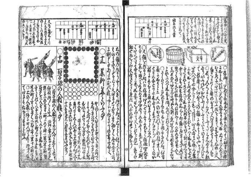 萬寳塵劫記大全 元文三 藤原文庫3631 - ページ 43