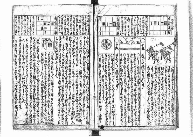 萬寳塵劫記大全 元文三 藤原文庫3631 - ページ 44