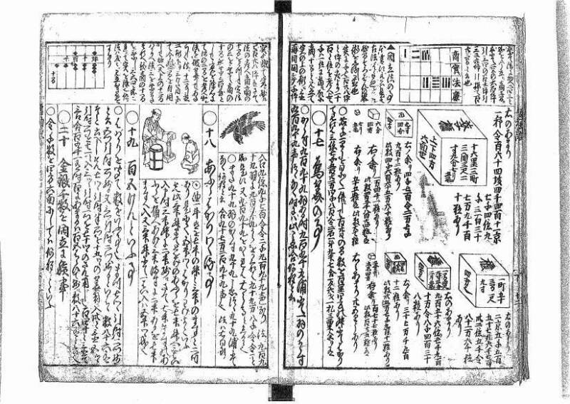 萬寳塵劫記大全 元文三 藤原文庫3631 - ページ 45