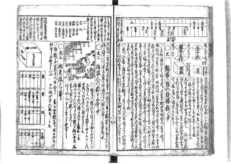 萬寳塵劫記大全 元文三 藤原文庫3631 - ページ 46