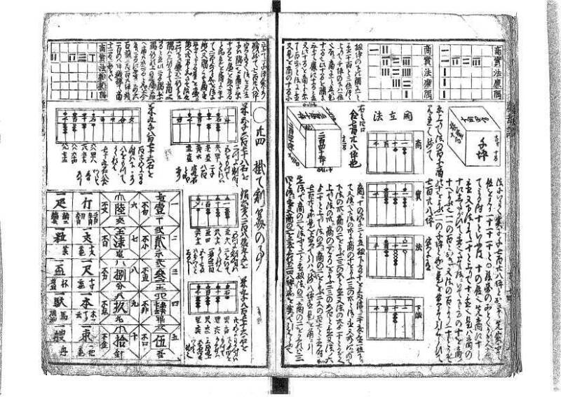 萬寳塵劫記大全 元文三 藤原文庫3631 - ページ 47