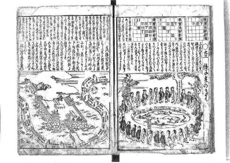 萬寳塵劫記大全 元文三 藤原文庫3631 - ページ 48