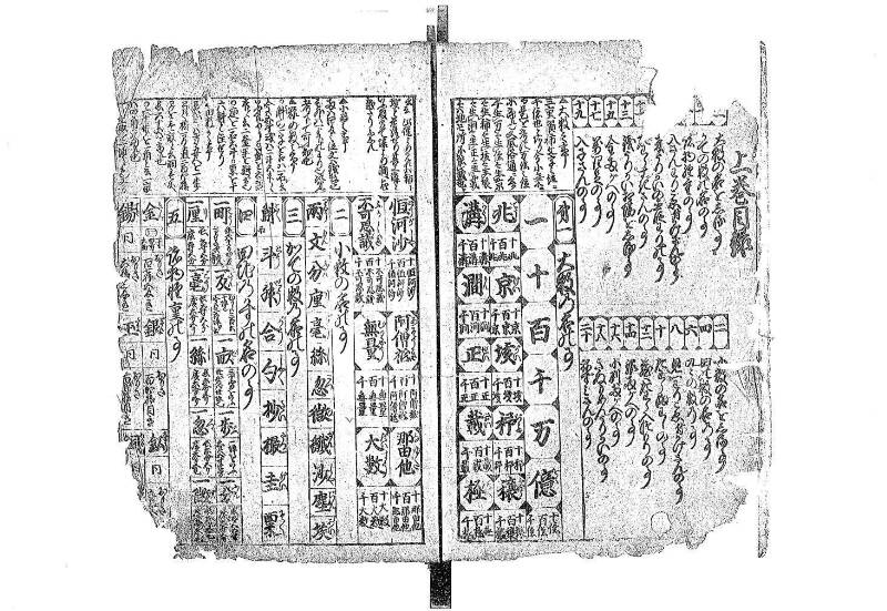 新篇塵劫記 元禄十 藤原文庫3633 - ページ 3