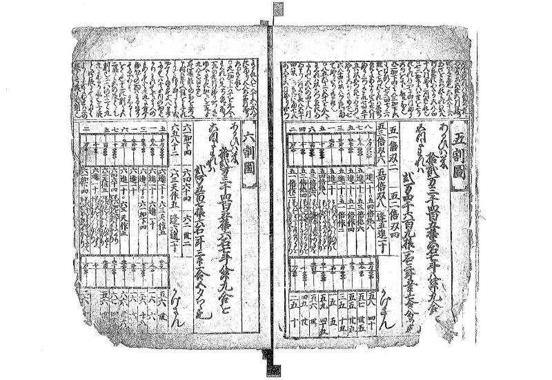 新篇塵劫記 元禄十 藤原文庫3633 - ページ 6