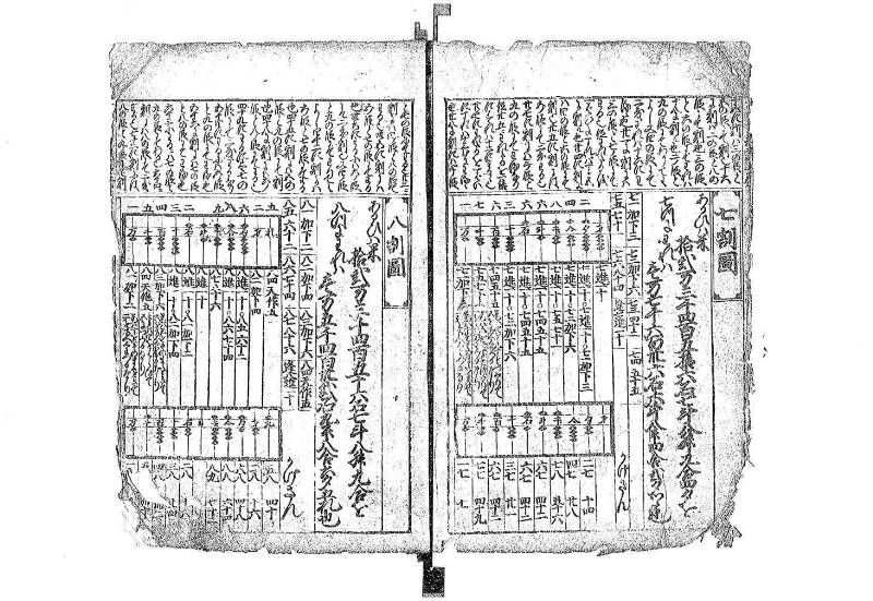新篇塵劫記 元禄十 藤原文庫3633 - ページ 7