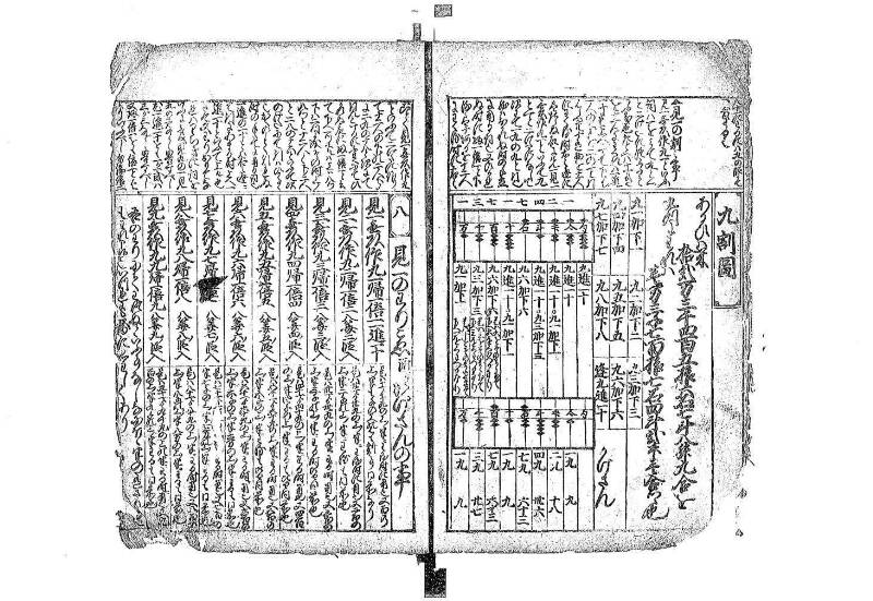 新篇塵劫記 元禄十 藤原文庫3633 - ページ 8