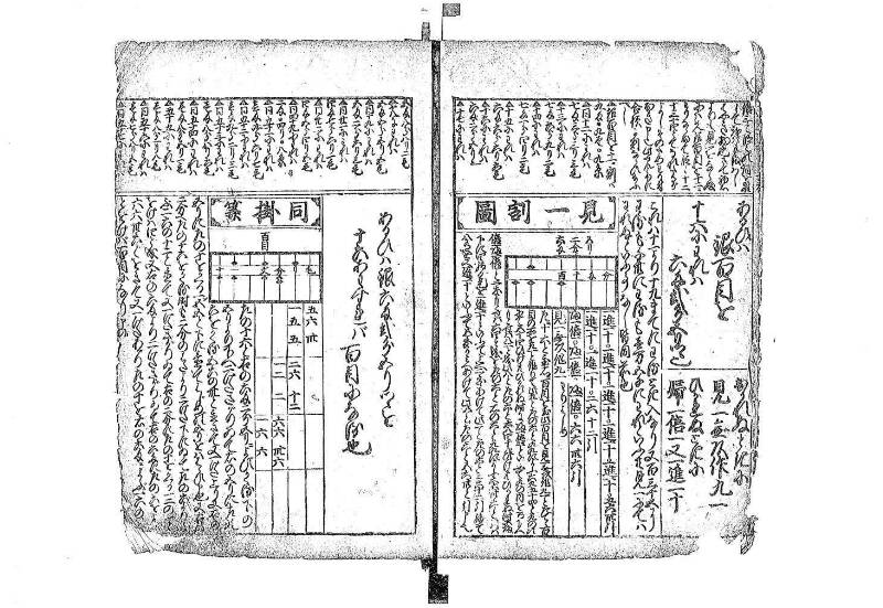 新篇塵劫記 元禄十 藤原文庫3633 - ページ 9