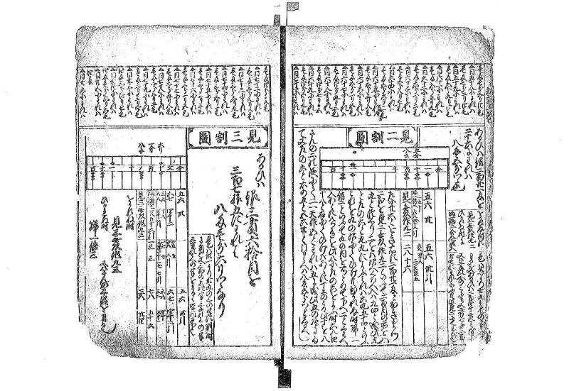 新篇塵劫記 元禄十 藤原文庫3633 - ページ 10