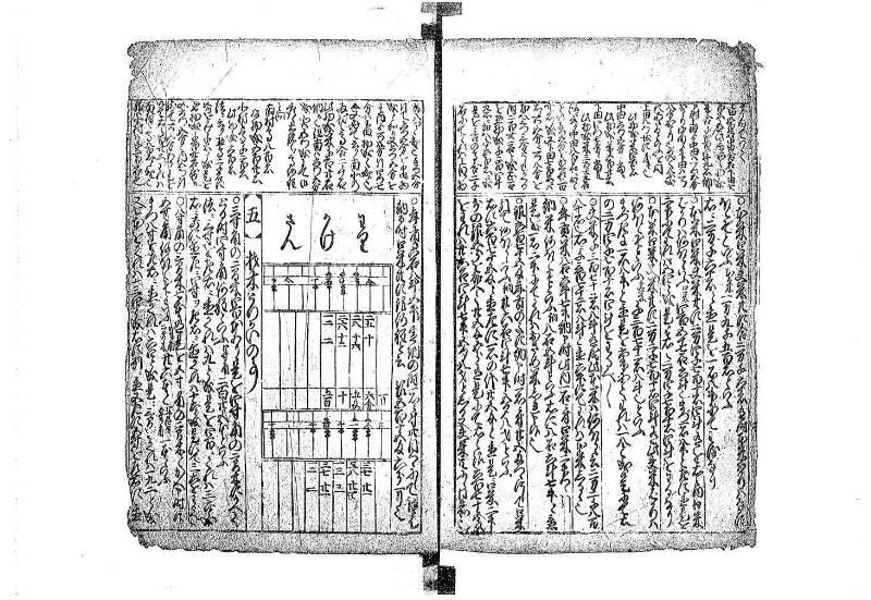 新篇塵劫記 元禄十 藤原文庫3633 - ページ 28
