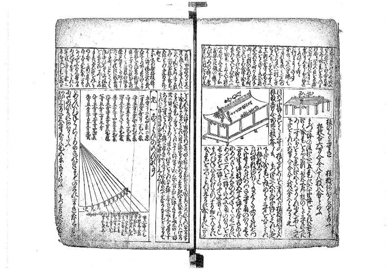 新篇塵劫記 元禄十 藤原文庫3633 - ページ 31