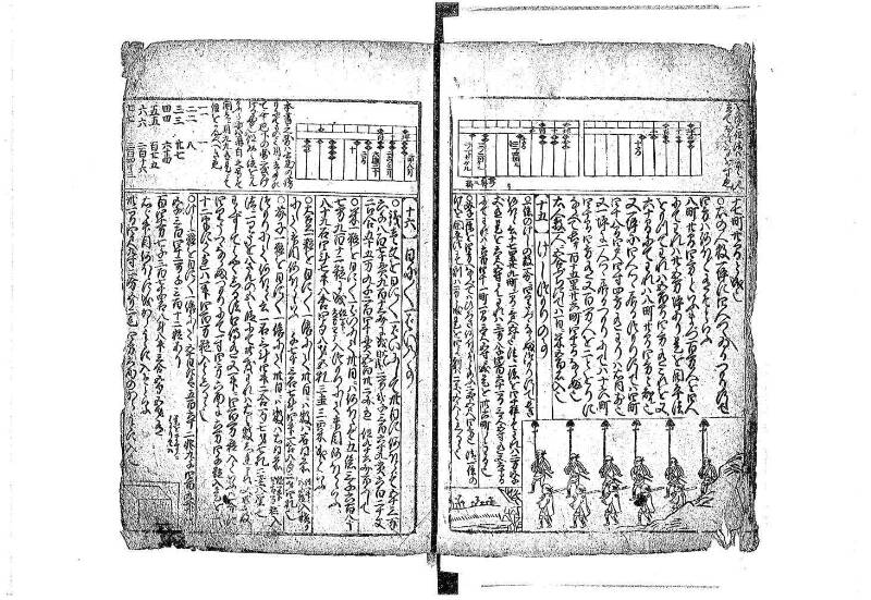新篇塵劫記 元禄十 藤原文庫3633 - ページ 47