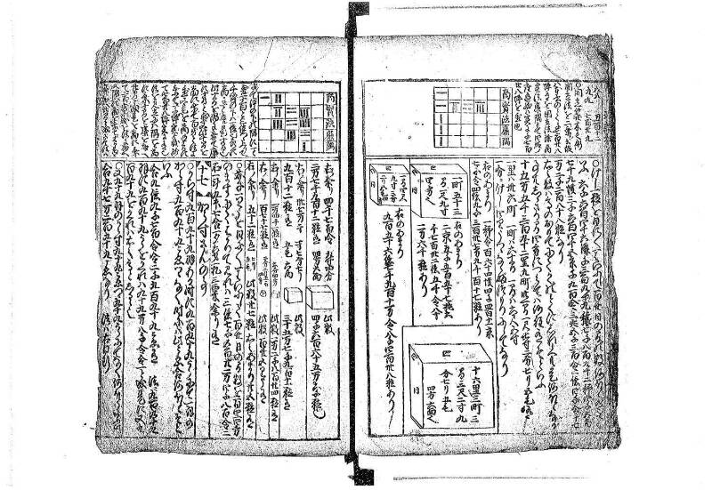 新篇塵劫記 元禄十 藤原文庫3633 - ページ 48