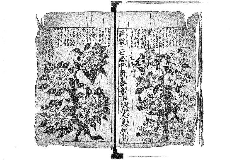 新篇塵劫記 元禄十 藤原文庫3633 - ページ 54