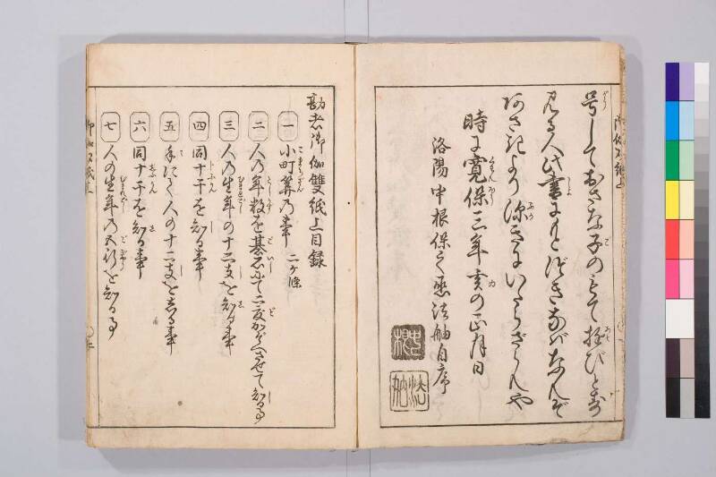 勘者御伽雙紙 寬保三 お茶大419/Ka55 - ページ 4